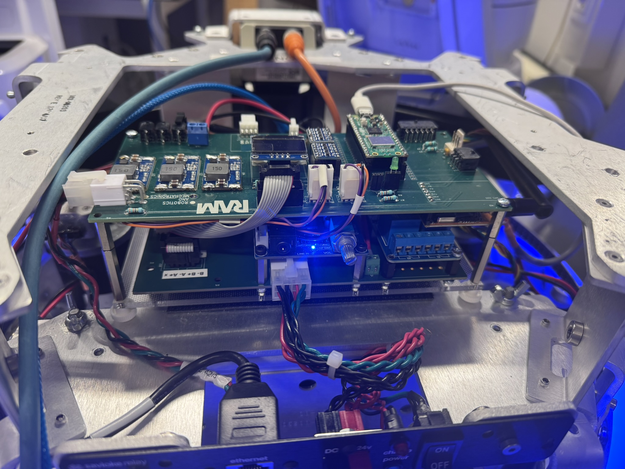 Mounted System on Robot